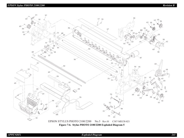 EPSON 2100_2200 Service Manual EPSON 2100_2200 Service Manual